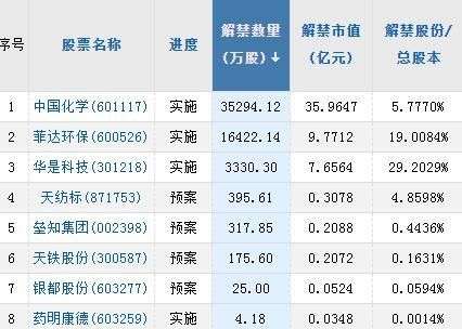 每周股票复盘：东方明珠（600637）爱体育- 爱体育官方网站- 爱体育APP下载- 世界杯指定平台股价异动3307%