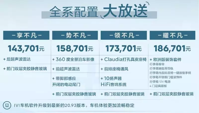 全新雪铁龙2023款凡尔赛C5 X上市 售价143,701元起周迅半裸人体模特画曝光，一幅卖184万！