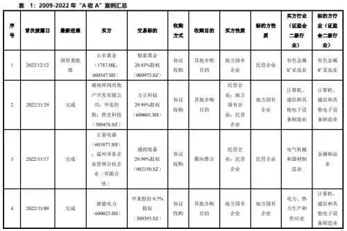 地利不如人和（地利不如人和 和） 第32张