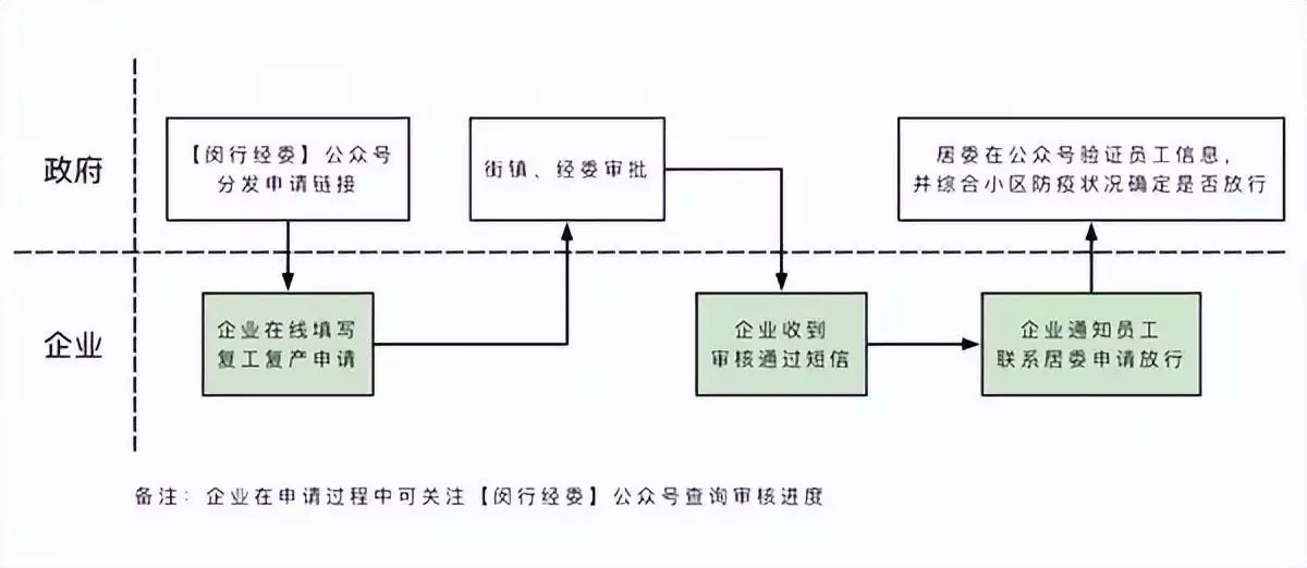 原创（餐饮企业申请非遗）非遗类餐饮主要有哪些餐饮业态 第3张