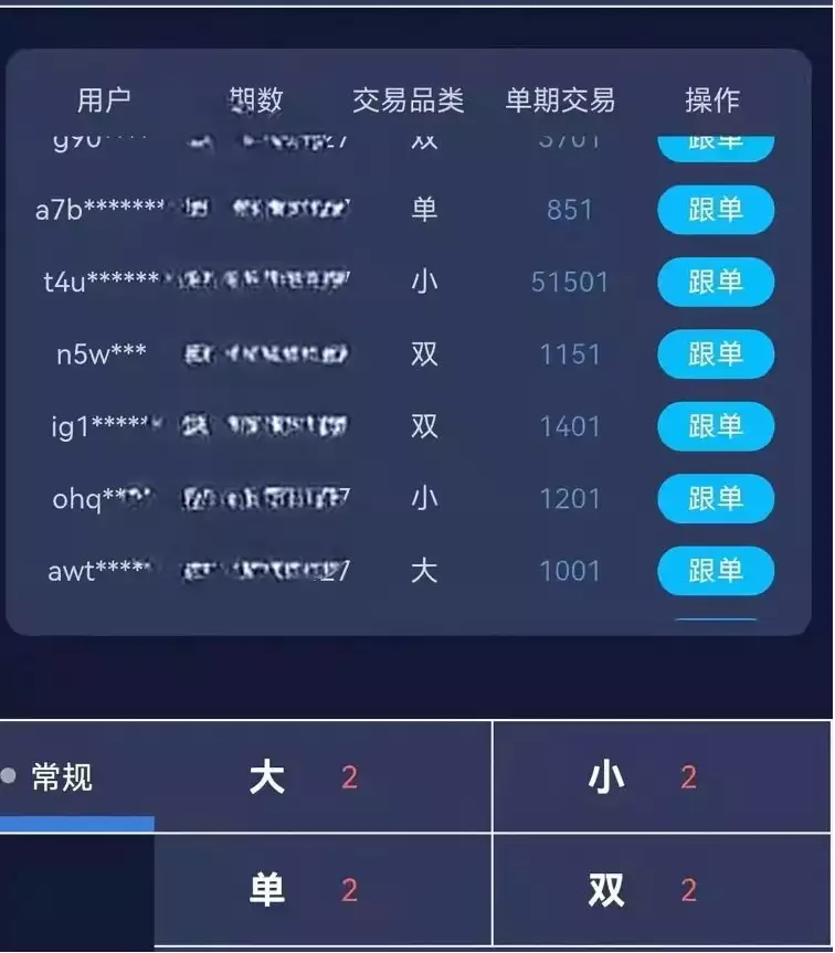 下载app免费“约”，还能做任务赚钱？警惕银魂陷阱又升级刘墉库季上联：“划上牡丹花和尚画”，清朝才女海旁上联堪称经典(图4)