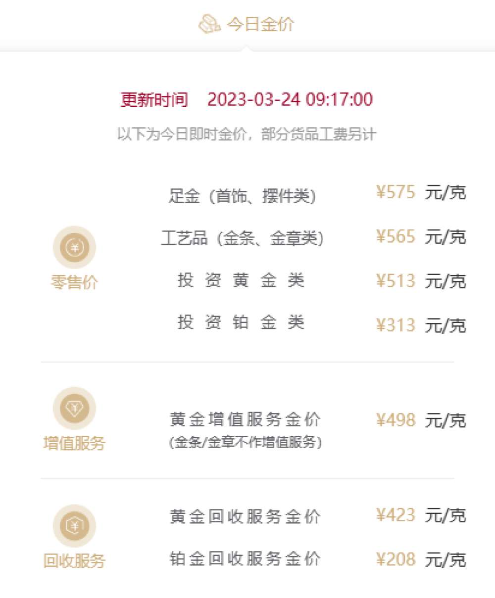 天猫优惠券攻略:如何在海量商品中找到最划算的选择