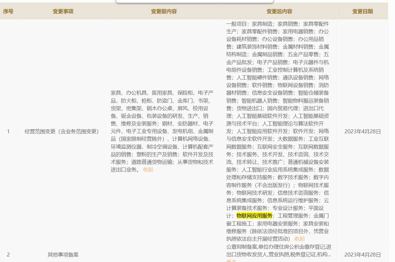 洛阳家具维修