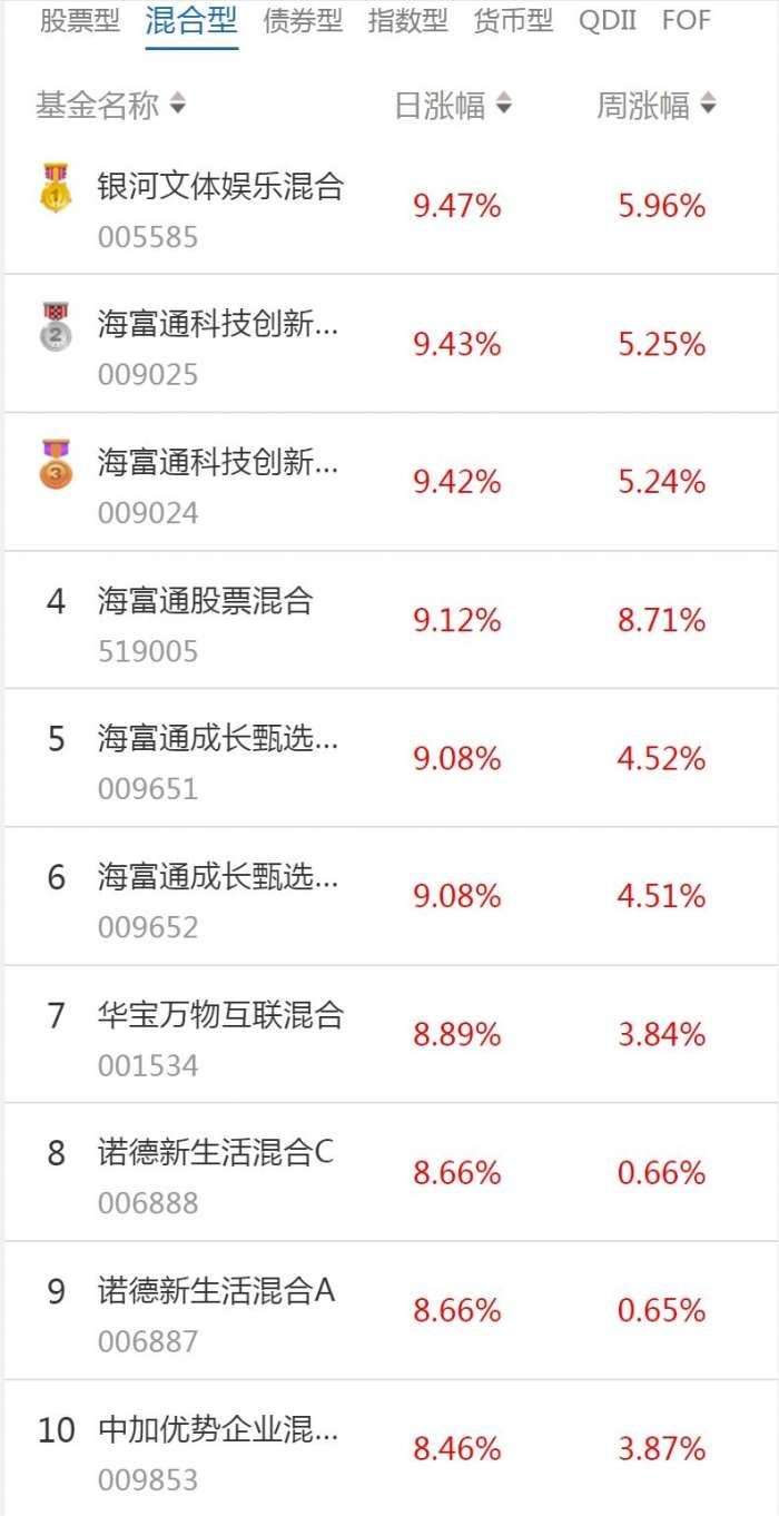 星空体育- 星空体育官方网站- 星空体育APP下载华夏基金28周岁