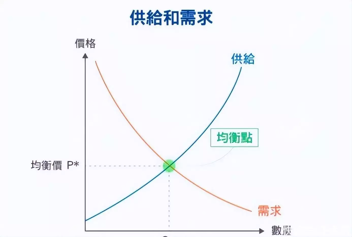 运价低迷！到底是谁动了货车司机的“奶酪”？泰山6外援已确定5人！莱昂纳多将正式转会，白晟浩加盟只待官宣