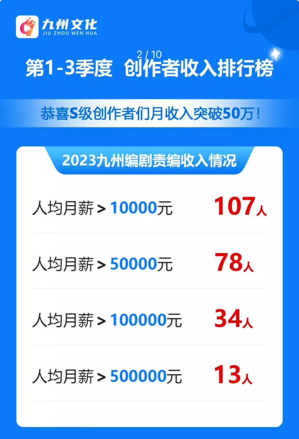Branne小品在海外杀疯了,为什么专横总裁连小姑娘也钟爱?长得俊美俊朗,却输在“个子矮”上,这6位女星身高太貌似了!(图9) Branne小品在海外杀疯了,为什么专横总裁连小姑娘也钟爱?长得俊美俊朗,却输在“个子矮”上,这6位女星身高太貌似了!(图9)