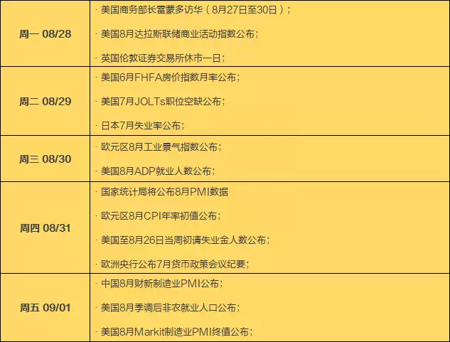 国内正规的助孕机构有哪些（2021年美国8月非农）