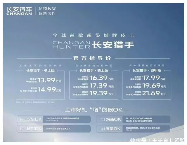 南昌企业网站建设500元全包（长安猎豹suv图片及价格）长安猎豹suv价格，