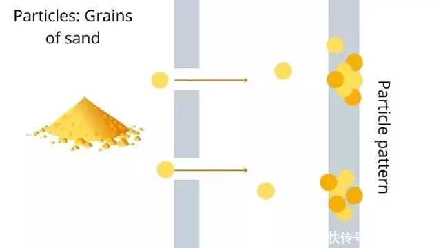 量子力学最恐怖的实验（量子力学恐怖之处） 第12张