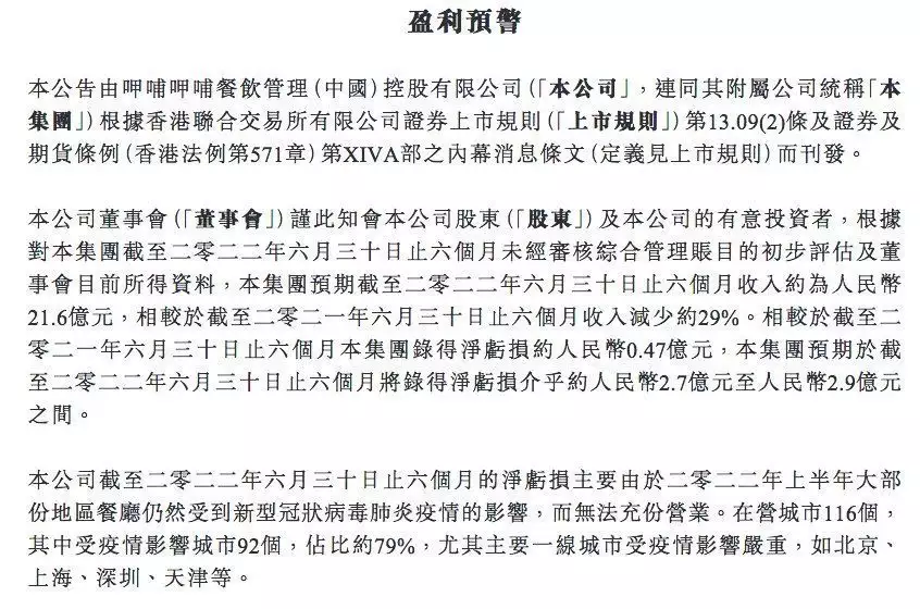 呷哺呷哺预亏超2.7亿元，营收下滑29%，贺光启缩减门店扩张目标他15岁上北大，25岁卧轨自杀，生前写下一首诗，几乎每个人都听过