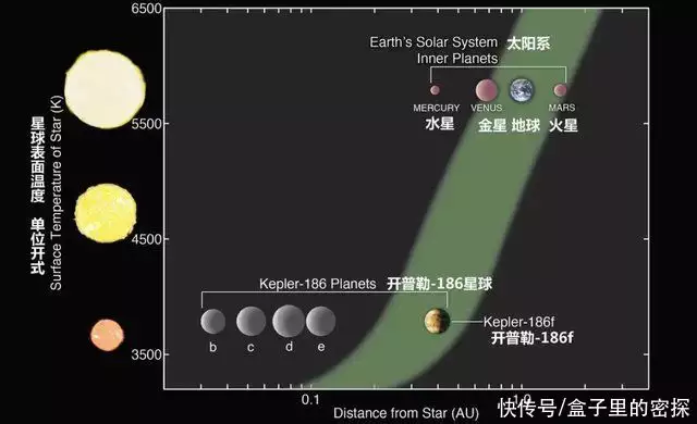 霍金预言 十大预言2021（霍金预言 十大预言2021版） 第11张