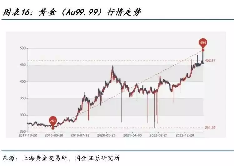 “日赚3000元，月赚几百万，阿宝也能赚钱”，这是啥项目？当年并用1400张相片，烧掉刘嘉玲、谢霆锋和谢霆锋，现在怎么样了(图2)