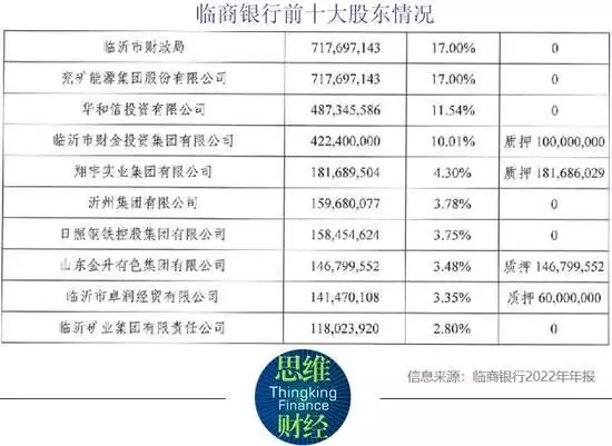 企查查历史被执行人信息怎么处理（企查查 被执行人 是不是就是还没完结的） 第5张