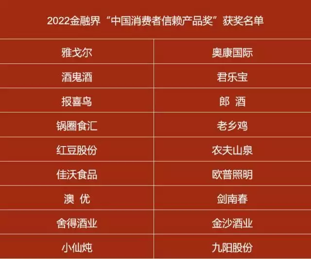 雅戈尔荣获2022金融界“中国消费者信赖产物奖”女子在深圳买下144平房子，遗忘28年后想起，现任住户：20万搬走（金融产物市场消费）雅戈尔案例金融资产，