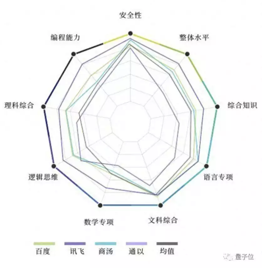 怎么做助孕机构中介（国内模型论坛有哪些）