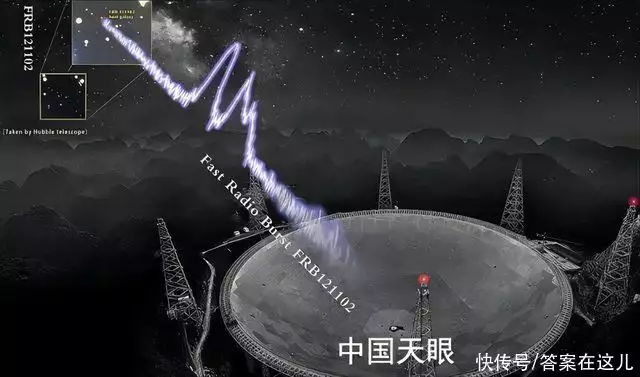 4个外星人来中国天眼（四个外星人吃怪可以进化的游戏） 第5张