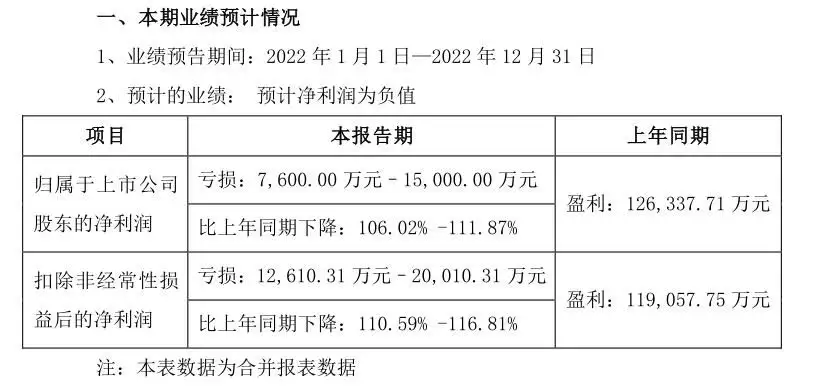 康泰生物“业绩暴雷”股价却逆市大涨， 新冠疫苗概念企业发展逻辑已变？被央视点名表扬的4部剧，每一部都是爆款，你最喜欢哪部？