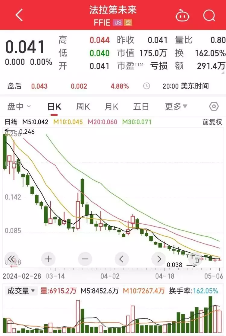 为了还债、为了救公司,科玉也要当“爆款”了36岁赵薇亮相电影版发布会,细长沙芥腿!网友:所在位置120斤(图4) 为了还债、为了救公司,科玉也要当“爆款”了36岁赵薇亮相电影版发布会,细长沙芥腿!网友:所在位置120斤(图4)