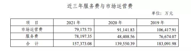 广州三大助孕机构（振东制药市值多少）