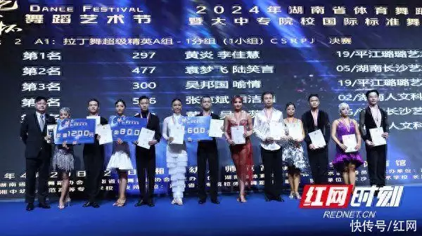 2024年湖南省体育舞蹈大奖公开赛在湘中
