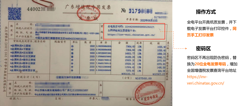 全电发票规则和票面要素_【快资讯】