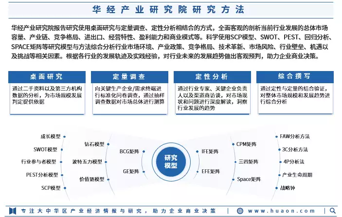 2024年中国小吃行业发展现状及投资前景预测报告-华经产业研究院猪吃多了都会腻！河南一女子天天做面食，广东丈夫“苦不堪言”-第11张图片-特色小吃