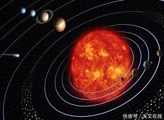 太阳系八大行星图片（太阳系八大行星图片 简笔画 示意图） 第3张