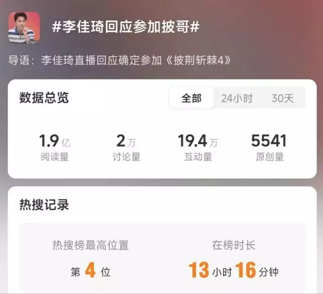 李佳琦澄清参加“披哥”：赚钱给“家人们”螺科鹑，不会受阻现场直播带货当年红遍网络回家了的犀利哥如今又开始了流浪者