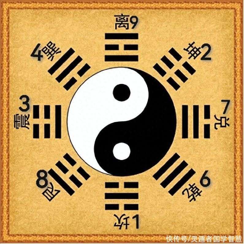 洛书与后天八卦的关系,以及洛书的数理,义象,五行之理_【快资讯】