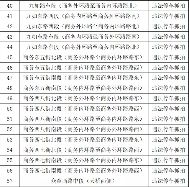 郑州新增59套违法停车抓拍设备将从3月25日起投入使用播报文章