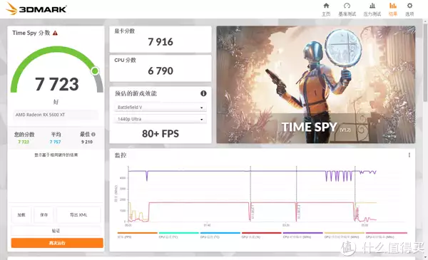 入手矿渣5600XT红魔是什么体验高级研究所出内鬼,我军电磁炮竟然在美国上舰,央视公布逮捕画面