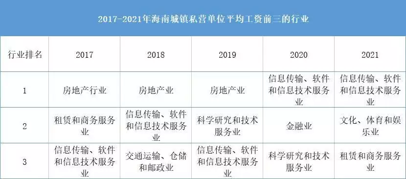 福建非遗数量排名（福建非遗名录） 第4张