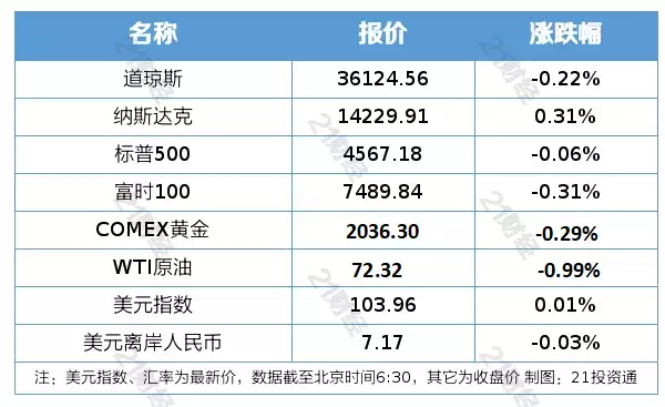 中方回应被穆迪下调信用评级展望（穆迪2017各国信用评级） 第2张