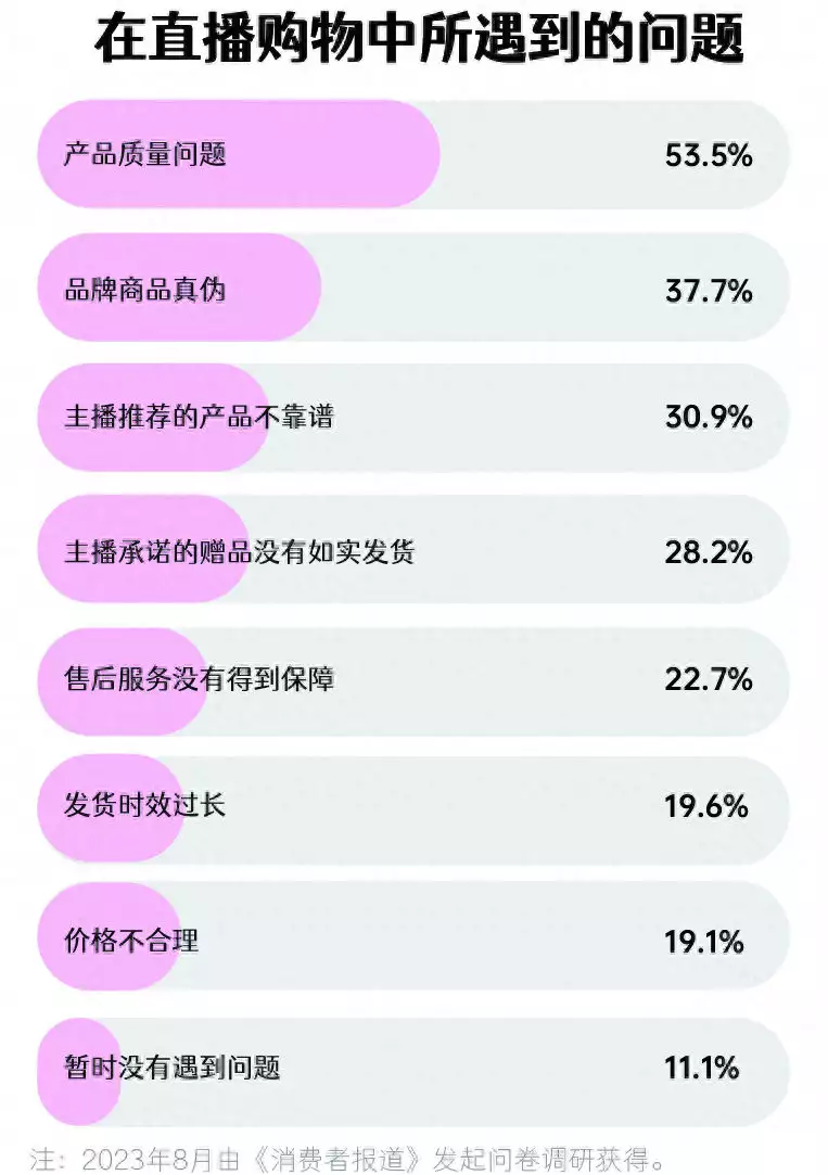 企业舆情统计报告范文大全（舆情统计报告怎么写） 第9张