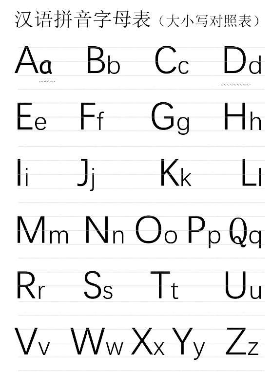 汉语拼音字母表(大小写对应,A4打印版)_【快资讯】