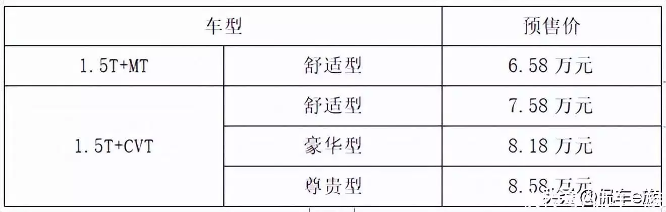 长安汽车中控台显示屏怎么重启复位（6.58-8.58万元 掀背式动感家轿 江淮A8 LA启动预售“麦当劳注射器”事件遭群嘲，把当代社会的又一病态现象暴露无遗）原创，