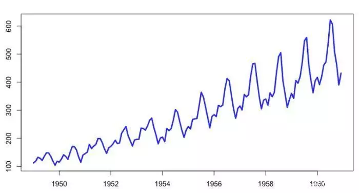 值得收藏!2023 年,你应该知道的所有机器学习算法~当年,非洲濒临渴死的“讨水男孩”,时隔多年过去,如今过的怎样4 值得收藏!2023 年,你应该知道的所有机器学习算法~当年,非洲濒临渴死的“讨水男孩”,时隔多年过去,如今过的怎样