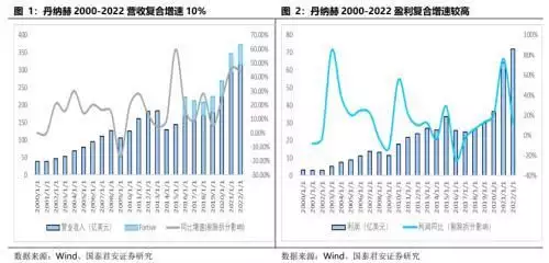 地利不如人和（地利不如人和的前面一句） 第3张