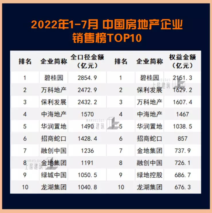 新鲜出炉（自查报告怎么写）自查报告及整改措施范文 第6张