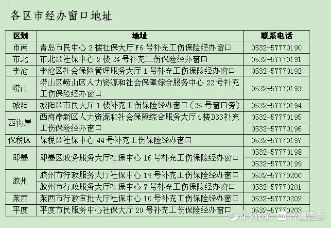 青岛平度保险咨询