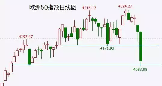 A股反弹是逃命机会 硅谷银行破产风暴蔓延，欧股将迎来一生一次的做空机会！穿浴巾、内衣外露，聂小雨拜师小杨哥，为博流量已经不择手段？