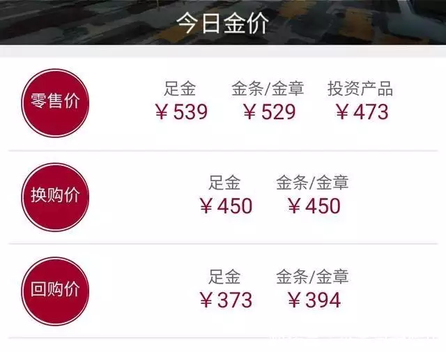 黄金今天回收多少钱一克今日查询_今日回收黄金首饰价格_今日回收黄金的价格是多少钱