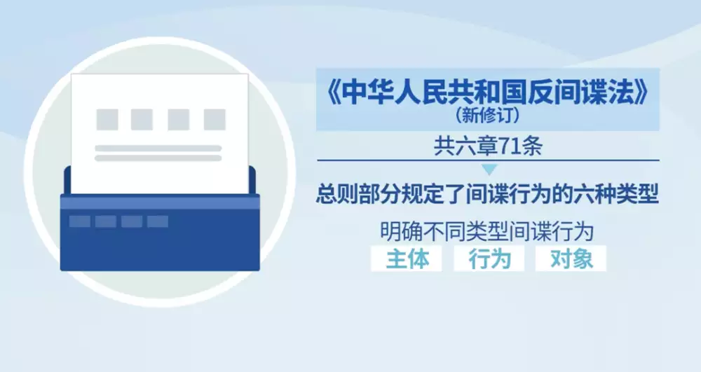 男子办移民材料 向境外传14份情报（移民真相） 第4张