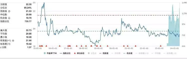海量财经｜券商一季度业绩遇“倒春寒”，小