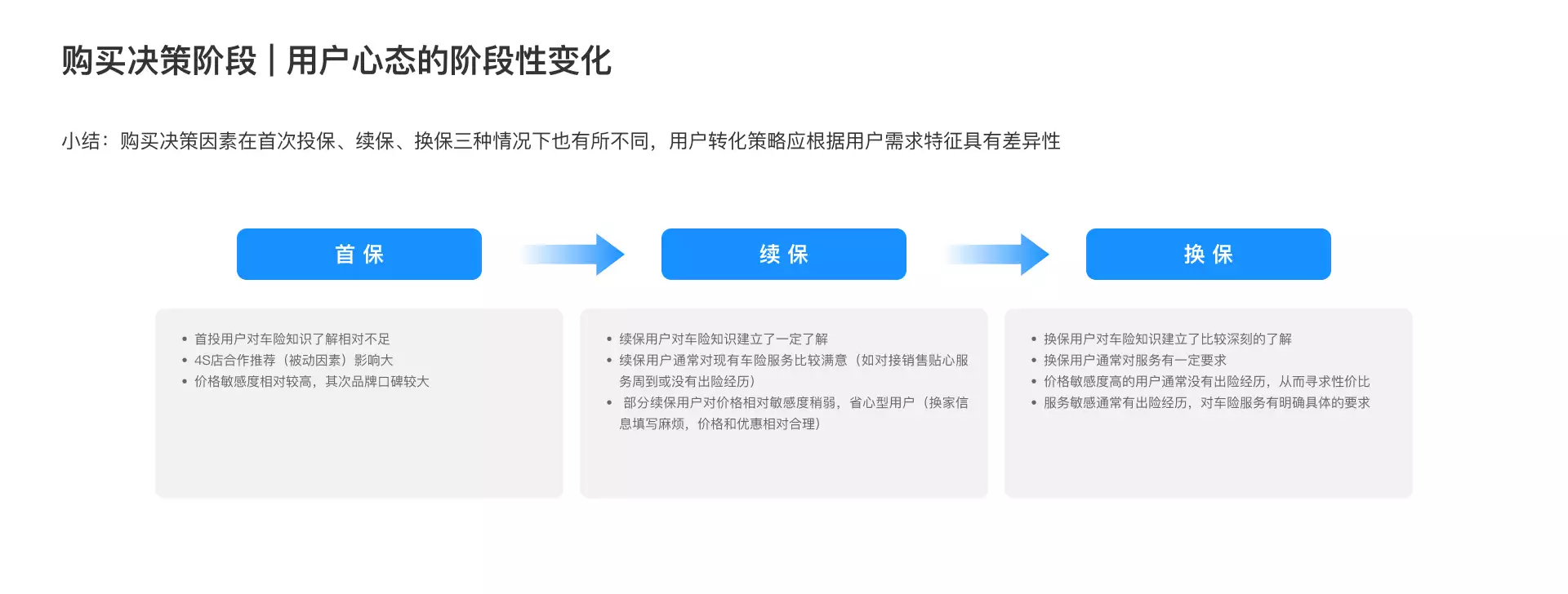 专访后如何得出有用的专访结论-用户专访系列之二农民拿出两本典籍,说少了300万赔本,专家看后建议封存(图7) 专访后如何得出有用的专访结论-用户专访系列之二农民拿出两本典籍,说少了300万赔本,专家看后建议封存(图7)