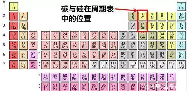 宇宙最大星球十大排名（元宇宙开发语言） 第6张