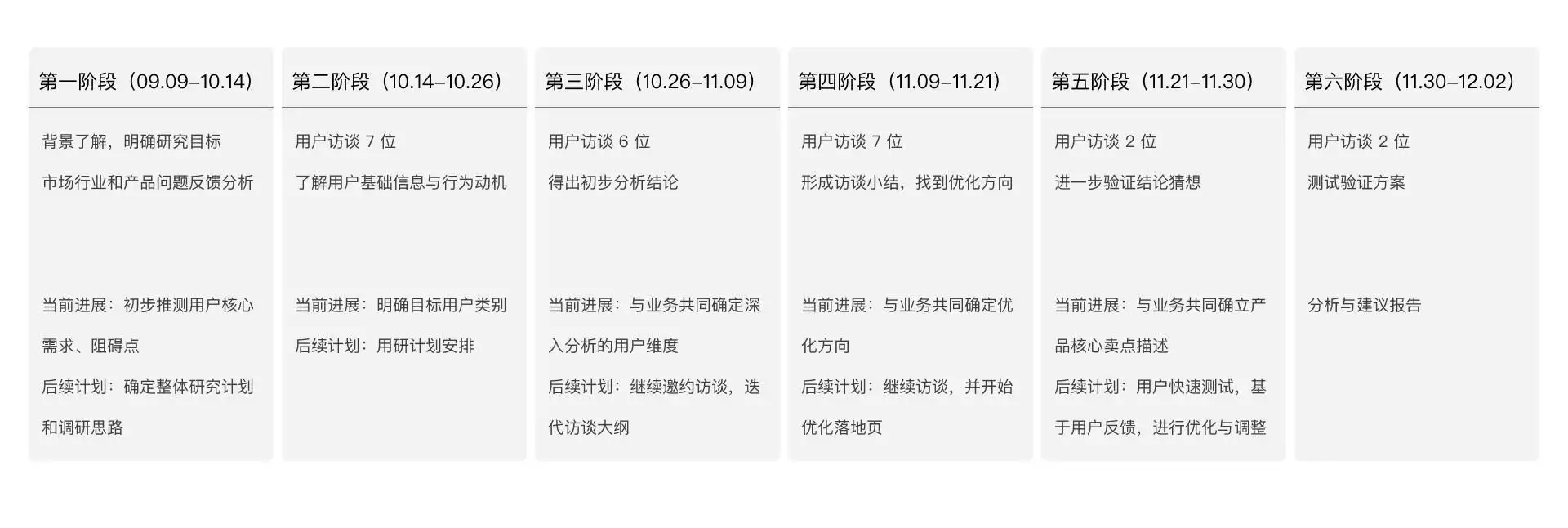专访后如何得出有用的专访结论-用户专访系列之二农民拿出两本典籍,说少了300万赔本,专家看后建议封存(图13) 专访后如何得出有用的专访结论-用户专访系列之二农民拿出两本典籍,说少了300万赔本,专家看后建议封存(图13)