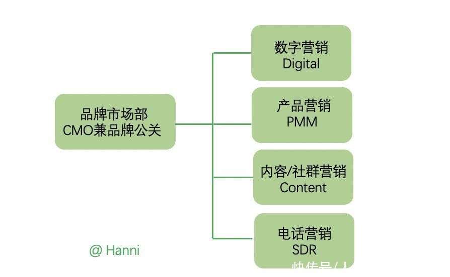 公关行业风云再起 宝克公关引领风尚