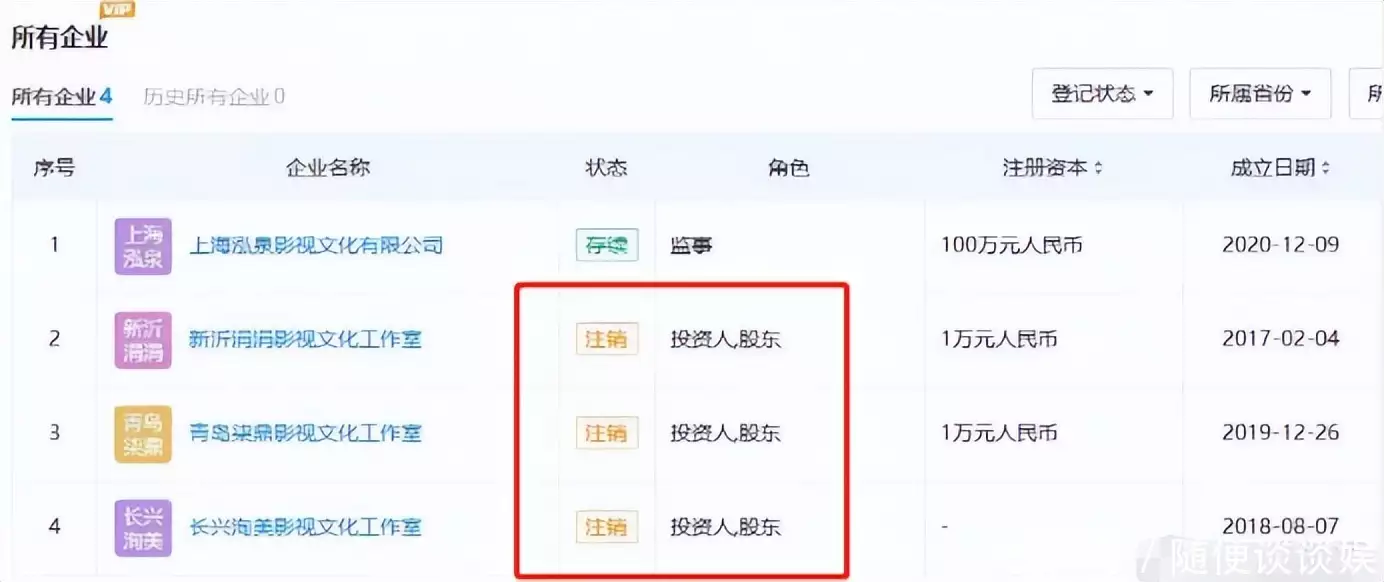 跑路?宋陈慧娴被实名举报逃漏税4500w,公司梦工厂注销,官方疑倒油当年他用1400张照片,毁掉刘嘉玲、谢霆锋和谢霆锋,现在怎么样了(图6) 跑路?宋陈慧娴被实名举报逃漏税4500w,公司梦工厂注销,官方疑倒油当年他用1400张照片,毁掉刘嘉玲、谢霆锋和谢霆锋,现在怎么样了(图6)