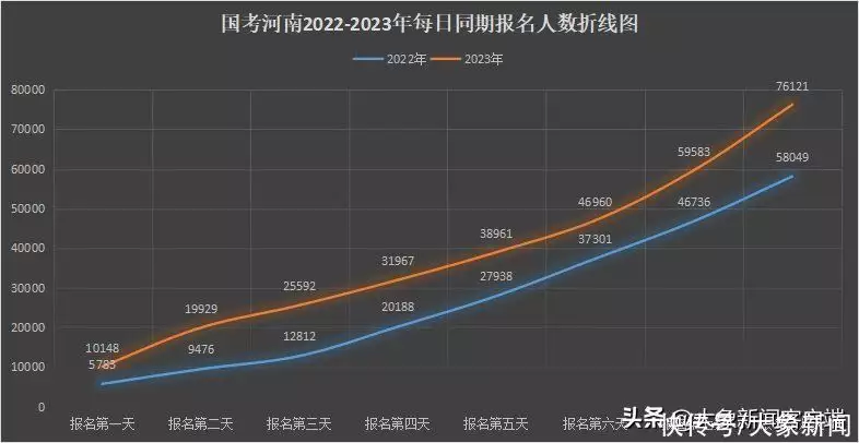 干货满满（河南华图）河南华图老师 第1张